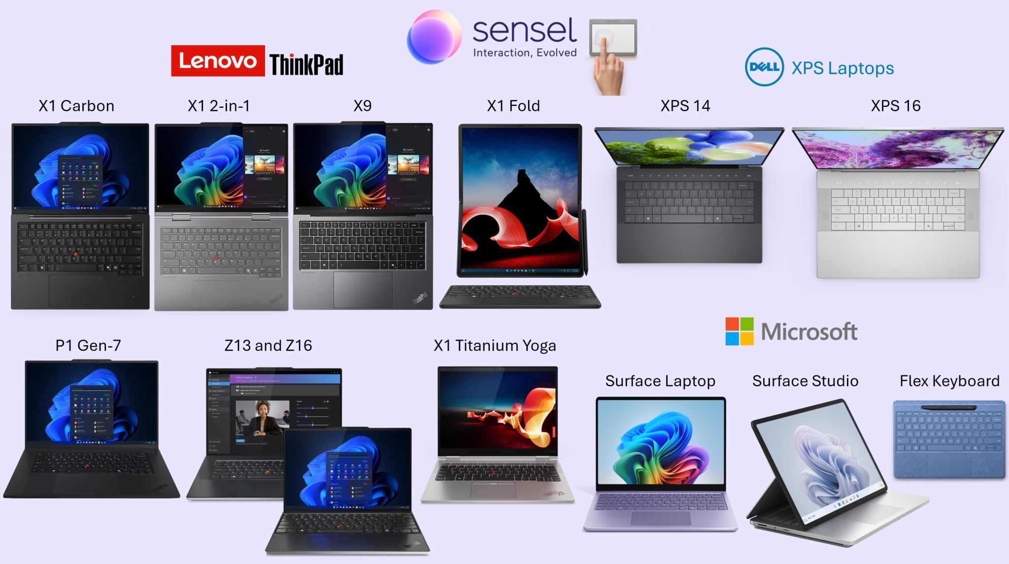 Sensel touchpads in Lenovo, Dell, and Microsoft laptops
